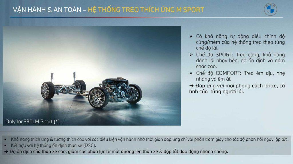 he-thong-treo-m-sport-tren-330i-lci-1024x576-1.jpg