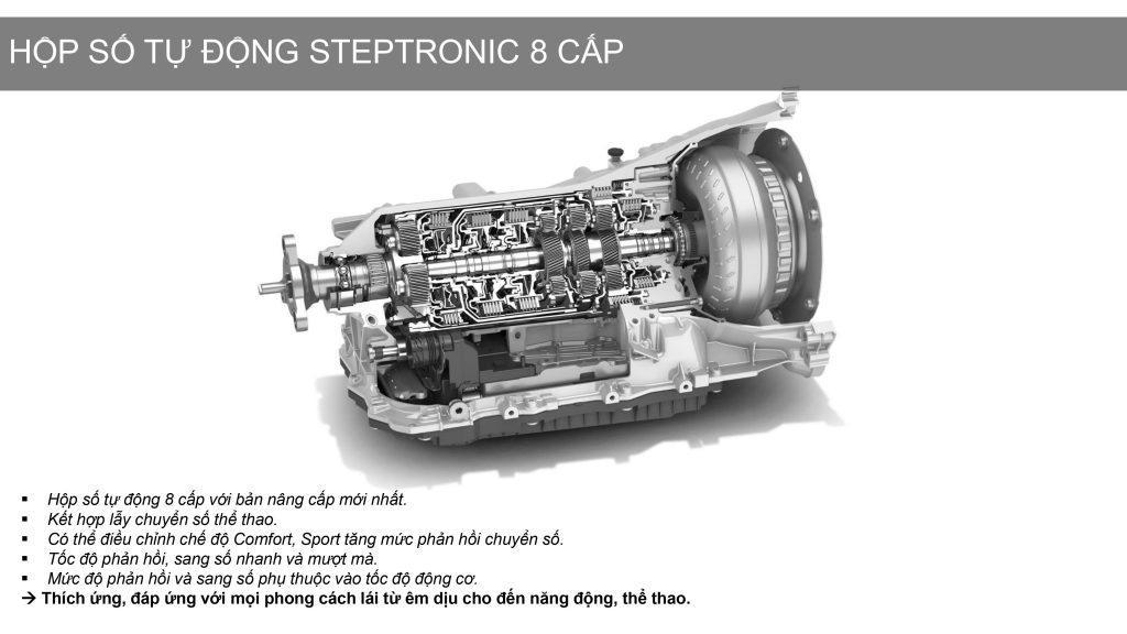 hop-so-8-cap-steptronic-bmw-x3-2023-1024x576-1